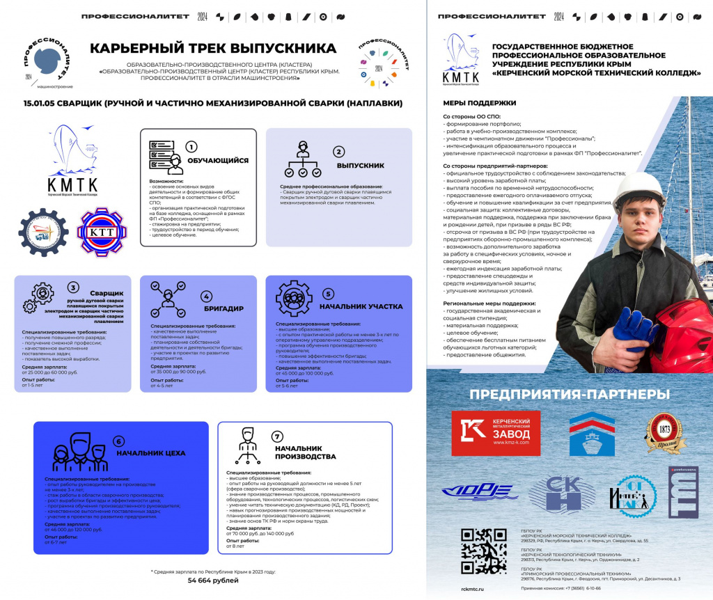 Карьерный-трек-выпускника-Сварщик-ручной-и-частично-механизированной-сварки-наплавки.jpg