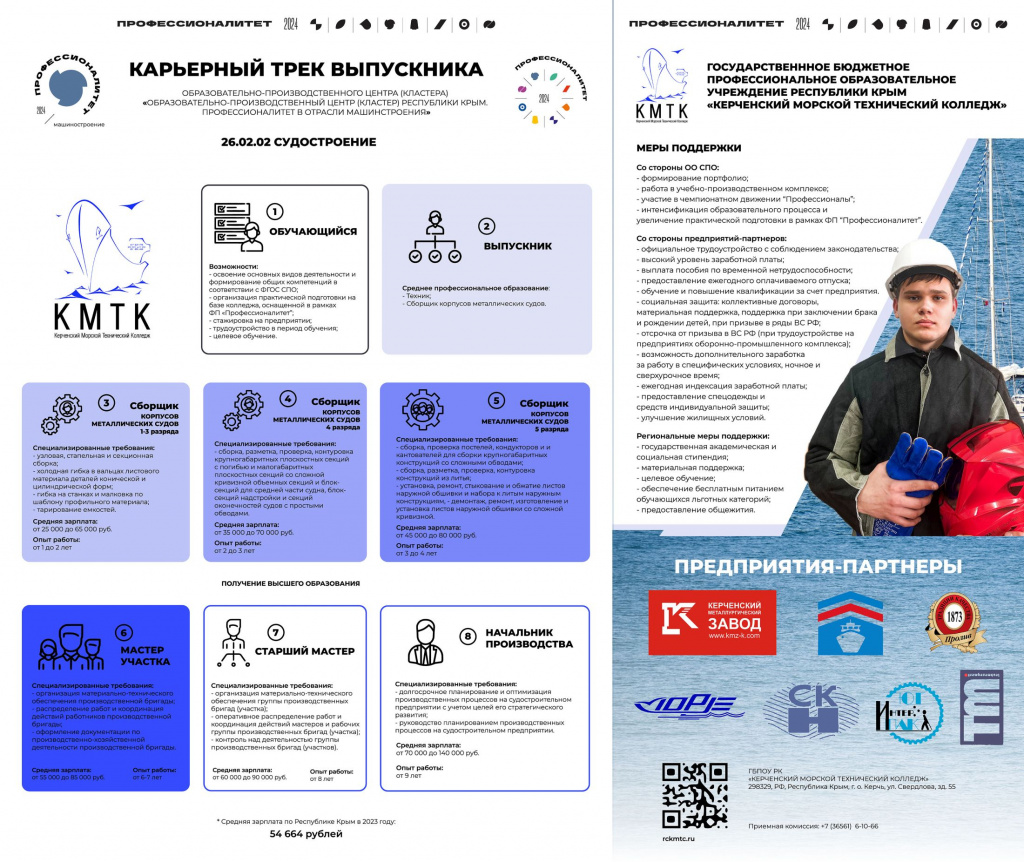 Карьерный-трек-выпускника-Судострение.jpg