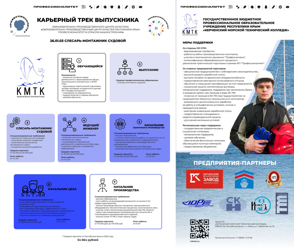 Карьерный-трек-выпускника-Слесарь-монтажник-судовой.jpg